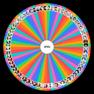 Spin the Wheel: BSD CHARACTERS :D