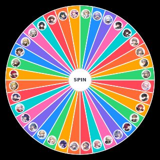 [23/7/12]Honkai:StarRail Char recommendation Wheel