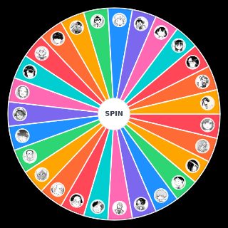 Komi Can't Communicate characters Random Generator