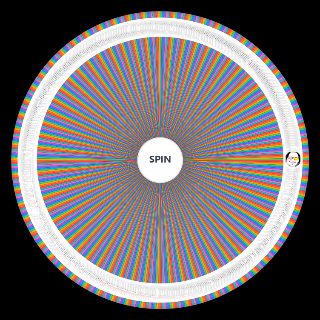 UNDERTALE / DELTARUNE CHARACTERS: COMPREHENSIVE TO A FAULT Wheel