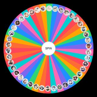 Which genshin characters would I cosplay Wheel