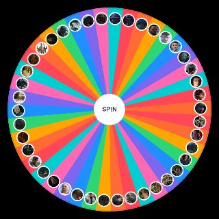 Jurassic Park/World Villains/Antagonists Wheel