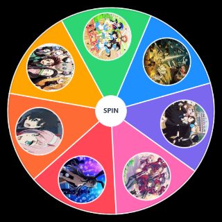 Bảng xếp hạng Anime tự đánh giá Random Picker
