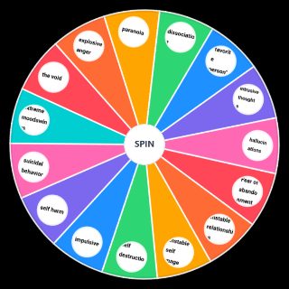 bpd symptoms Random Generator