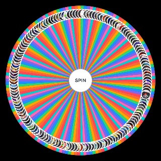 150 Political Ideologies Wheel