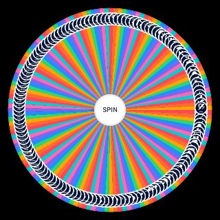 TABS All units Wheel
