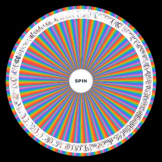 MiHoYo Characters [May 2026] (Genshin/HSR/ZZZ) Wheel