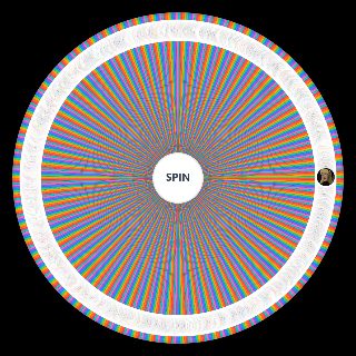 Hot Female Cartoon Wheel