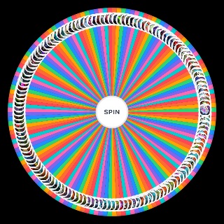 Official Phobies Wheel
