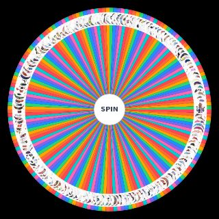 Pokemon Girls (Gen 1 9) Wheel