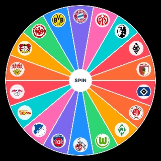 Bundesliga 2025/26 Wheel