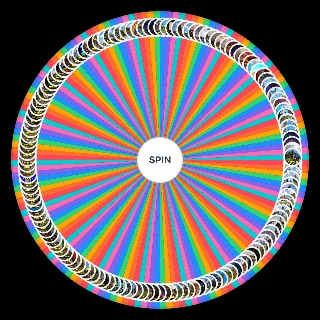 Thomas the Tank Engine Songs Wheel