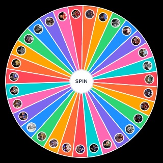 Random Best NBA Centers All Time Wheel