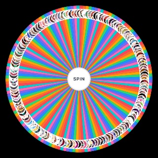 Twitter Artists Wheel
