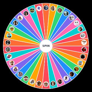 Roblox Evade Nextbots Wheel