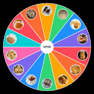 Choose a Random Hodnotenie Slovenských Jedál