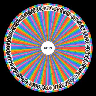 Spin the Wheel: Marvel Cinematic Universe (MCU) Villains (2025)