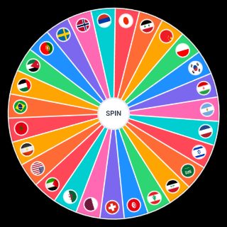تقييم دول العالم من صنع Fadi Games SY1 Random Generator