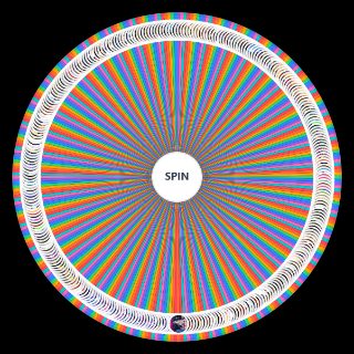Spin the Wheel: MCU All Heroes and Villains (2025)