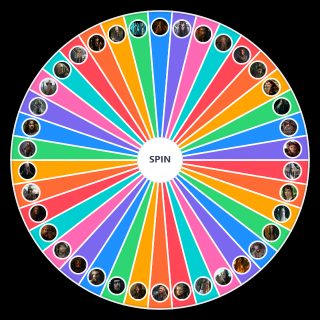 hobbit characters Random Generator