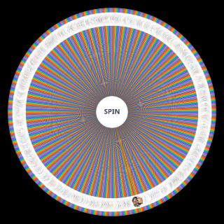 Spin the Wheel: Ultimate Video Games (2000+)