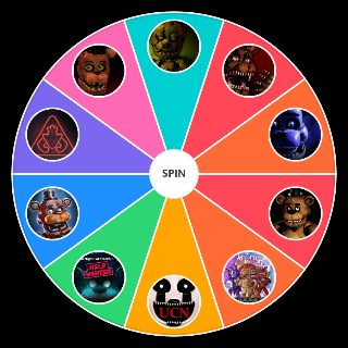 Five Nights at Freddy's Games Random Generator