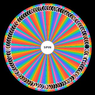 Spin the Wheel: FNaF Main Characters
