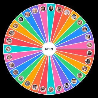 Blackbeard Pirates vs Straw Hats vs Red Haired Pirates Random Generator