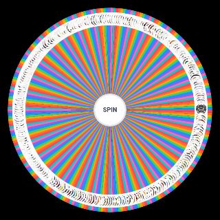 Random Monster Hunter All Mainline Large Monsters Wheel