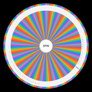all typology label Wheel