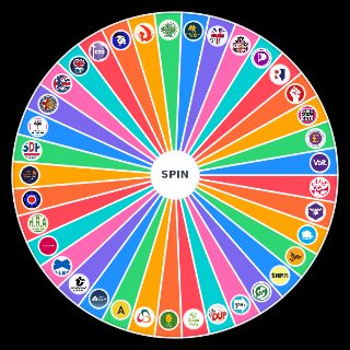 UK Political Parties (2024 UPDATED) Wheel