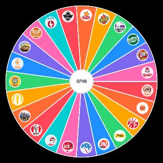 Spin the Wheel: Fast Food Fried Chicken