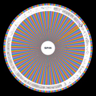 Spin the Wheel: FNaF Animatronics (1 SotM)