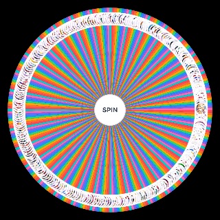 Random Touhou LostWord Wheel