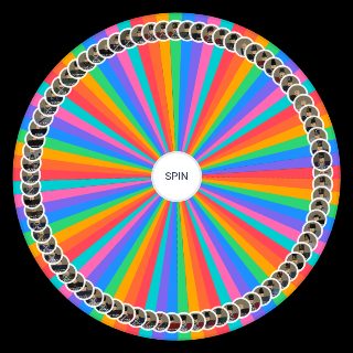 Spin the Wheel: Guts and Blackpowder Regiments