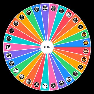 Undertale Character Power Scale Wheel