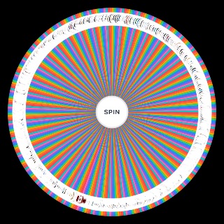 Random Ultimate Men's Fragrance (300+ Fragrances) Wheel