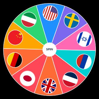 Choose a Random War thunder countries