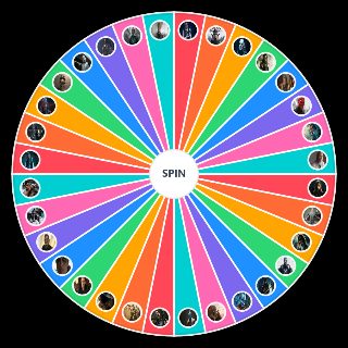 Marvel Villains Wheel
