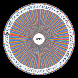 Choose a Random Sonic Speed Sim Reborn All Characters & Skins! (FEB 2026)