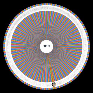 The DEFINITIVE One Piece Powerscaling (800+) Random Picker