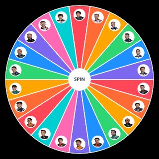 Pick a Random All 22 Formula 1 2023 Drivers