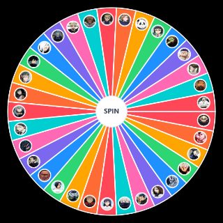Mejores personajes de Jujutsu Kaisen (anime S1) Random Generator
