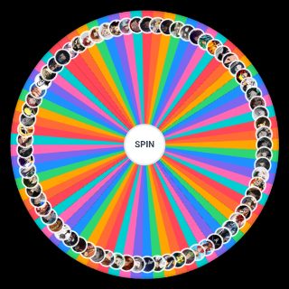 The Most Powerful Anime Characters Wheel