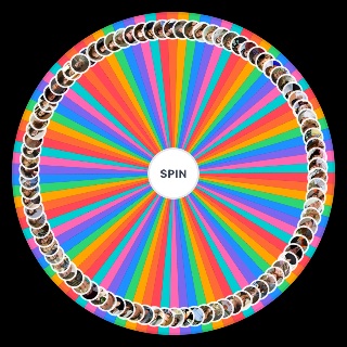 Desperate Housewives Characters (ALL CHARACTERS) Wheel