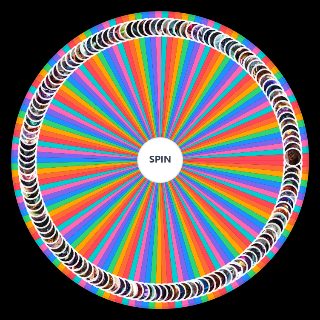 Spin the Wheel: Wild Rift Champions 7.1