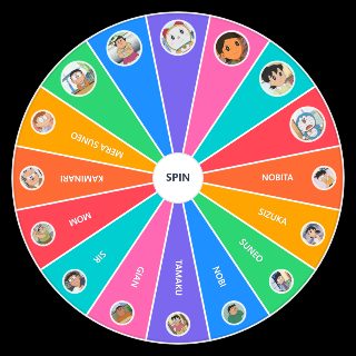 Doraemon Characters Wheel
