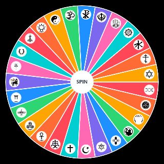 Religion Random Generator