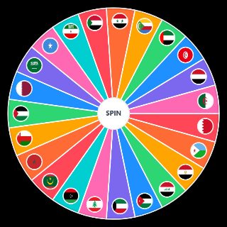 arab countries Random Generator