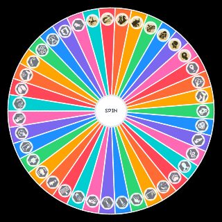 Pick a Random จัดเทียร์ นิสัยที่ควรมี